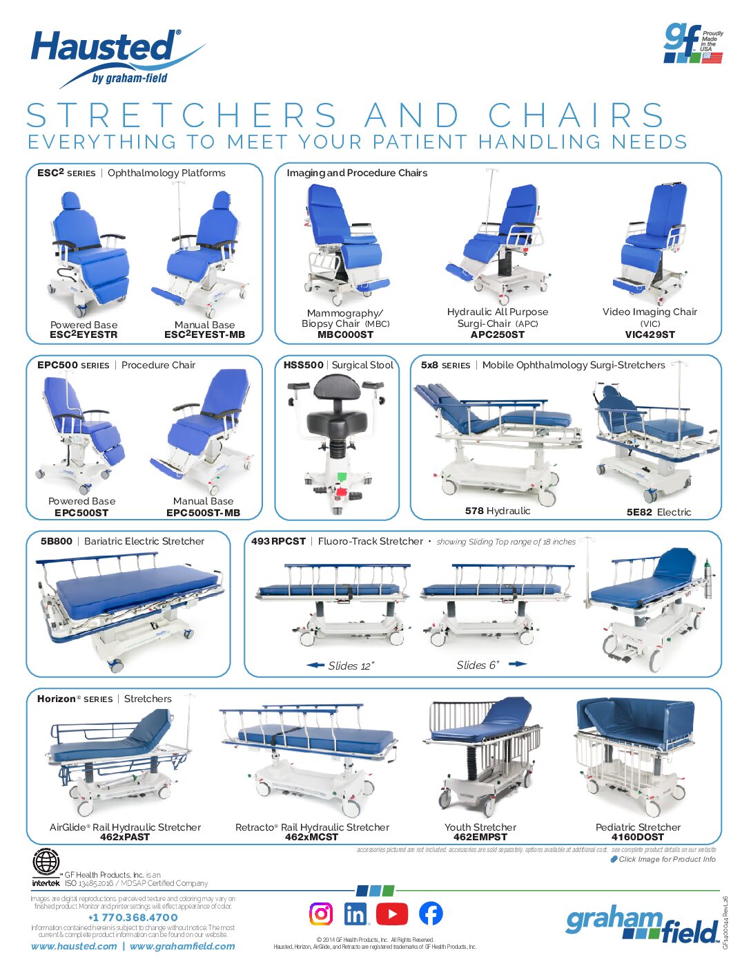 view pdf