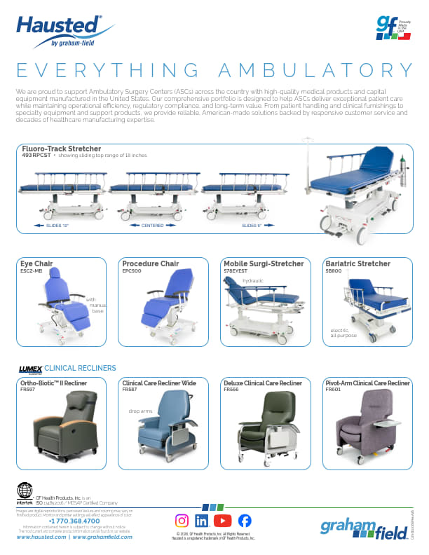 Everything Ambulatory